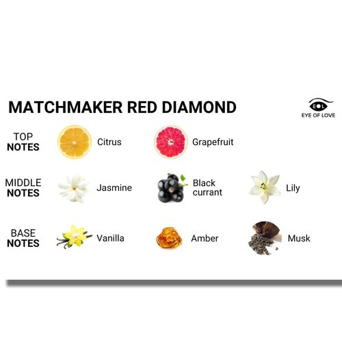 OJO DEL AMOR - VELA DE MASAJE MATCHMAKER DIAMANTE ROJO ATRAÉNGALO 150 ML